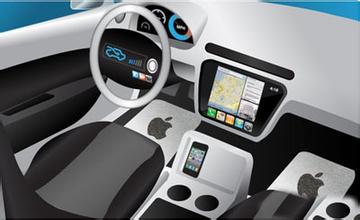 智能汽車：巨頭扎堆自動(dòng)駕駛